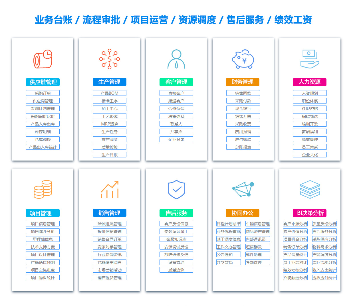 喀什ERP系统